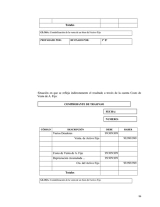 TToottaalleess 
GGLLOOSSAA:: CCoonnttaabbiilliizzaacciióónn ddee llaa vveennttaa ddee uunn bbiieenn ddeell AAccttiivvoo FFiijjoo 
PPRREEPPAARRAADDOO PPOORR:: RREEVVIISSAADDOO PPOORR:: VVº BBº 
SSiittuuaacciióónn eenn qquuee ssee rreefflleejjaa iinnddiirreeccttaammeennttee eell rreessuullttaaddoo aa ttrraavvééss ddee llaa ccuueennttaa CCoossttoo ddee 
VVeennttaa ddee AA.. FFiijjoo:: 
CCÓÓDDIIGGOO DDEESSCCRRIIPPCCIIÓÓNN DDEEBBEE HHAABBEERR 
VVaarriiooss DDeeuuddoorreess 9999..999999..999999 
VVeennttaa.. ddee AAccttiivvoo FFiijjoo 9999..999999..999999 
CCoossttoo ddee VVeennttaa ddee AA.. FFiijjoo 9999..999999..999999 
DDeepprreecciiaacciióónn AAccuummuullaaddaa ...... 9999..999999..999999 
CCttaa.. ddeell AAccttiivvoo FFiijjoo 9999..999999..999999 
TToottaalleess 
GGLLOOSSAA:: CCoonnttaabbiilliizzaacciióónn ddee llaa vveennttaa ddee uunn bbiieenn ddeell AAccttiivvoo FFiijjoo 
8844 
CCOOMMPPRROOBBAANNTTEE DDEE TTRRAASSPPAASSOO 
FFEECCHHAA:: 
NNUUMMEERROO:: 
 