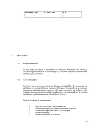 PPRREEPPAARRAADDOO PPOORR:: RREEVVIISSAADDOO PPOORR:: VVº BBº 
99.. OOttrrooss AAccttiivvooss 
99..11 CCoonncceeppttooss GGeenneerraalleess 
EEnn eessttee ggrruuppoo ddee ccuueennttaass ssee eennccuueennttrraann llaass IInnvveerrssiioonneess PPeerrmmaanneenntteess,, llaass ccuueennttaass yy 
ddooccuummeennttooss ppoorr ccoobbrraarr aa mmááss ddee uunn aaññoo ddee ppllaazzoo yy llooss vvaalloorreess iinnttaannggiibblleess qquuee rreepprreesseennttaass 
ddeerreecchhooss oo ggaassttooss ddiiffeerriiddooss.. 
99..22 AAccttiivvooss IInnttaannggiibblleess 
SSoonn bbiieenneess qquuee nnoo ttiieenneenn uunnaa ccoonnssiisstteenncciiaa ffííssiiccaa,, ppeerroo nnoo eessttáánn lliibbrreess ddee eexxppeerriimmeennttaarr uunnaa 
ppéérrddiiddaa ddee ssuu vvaalloorr ppoorr eeffeeccttoo ddee ttrraannssccuurrssoo ddeell ttiieemmppoo.. CCoorrrreessppoonnddeenn aa iinnvveerrssiioonneess oo 
ddeesseemmbboollssooss ssiiggnniiffiiccaattiivvaammeennttee ssuuppeerriioorreess aa llooss ggaassttooss nnoorrmmaalleess yy qquuee iinnfflluuiirráánn eenn llooss 
rreessuullttaaddooss ddee vvaarriiooss eejjeerrcciicciiooss ccoonnttaabblleess,, mmuucchhaass vveecceess eessttoo eess eessttiimmaaddoo ppoorr llaa eemmpprreessaa,, 
ddee aahhíí qquuee ssee ccllaassiiffiiqquueenn ddeennttrroo ddeell rruubbrroo ddee OOttrrooss AAccttiivvooss.. 
EEjjeemmpplloo ddee ccuueennttaass ddee iinnttaannggiibblleess ssoonn:: 
-- GGaassttoo ddee OOrrggaanniizzaacciióónn yy PPuueessttaa eenn mmaarrcchhaa 
-- GGaassttooss ddee IInnvveessttiiggaacciióónn yy ddeessaarrrroolllloo ddee nnuueevvooss pprroodduuccttooss 
-- GGaassttooss ddee IInnvveessttiiggaacciióónn CCiieennttííffiiccaa yy TTeeccnnoollóóggiiccaa 
-- DDeerreecchhooss ddee MMaarrccaass 
-- DDeerreecchhooss ddee PPaatteenntteess ddee IInnvveenncciióónn 
8866 
 