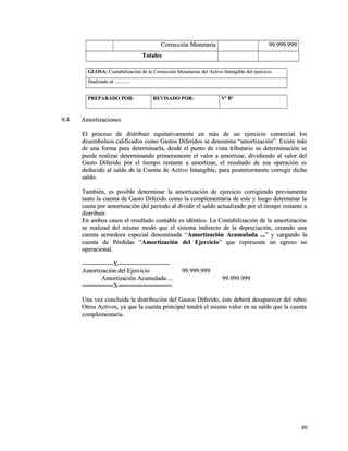 CCoorrrreecccciióónn MMoonneettaarriiaa 9999..999999..999999 
TToottaalleess 
GGLLOOSSAA:: CCoonnttaabbiilliizzaacciióónn ddee llaa CCoorrrreecccciióónn MMoonneettaarriiaass ddeell AAccttiivvoo IInnttaannggiibbllee ddeell eejjeerrcciicciioo 
ffiinnaalliizzaaddoo aall ........................ 
PPRREEPPAARRAADDOO PPOORR:: RREEVVIISSAADDOO PPOORR:: VVº BBº 
99..44 AAmmoorrttiizzaacciioonneess 
EEll pprroocceessoo ddee ddiissttrriibbuuiirr eeqquuiittaattiivvaammeennttee eenn mmááss ddee uunn eejjeerrcciicciioo ccoommeerrcciiaall llooss 
ddeesseemmbboollssooss ccaalliiffiiccaaddooss ccoommoo GGaassttooss DDiiffeerriiddooss ssee ddeennoommiinnaa ““aammoorrttiizzaacciióónn””.. EExxiissttee mmááss 
ddee uunnaa ffoorrmmaa ppaarraa ddeetteerrmmiinnaarrllaa,, ddeessddee eell ppuunnttoo ddee vviissttaa ttrriibbuuttaarriioo ssuu ddeetteerrmmiinnaacciióónn ssee 
ppuueeddee rreeaalliizzaarr ddeetteerrmmiinnaannddoo pprriimmeerraammeennttee eell vvaalloorr aa aammoorrttiizzaarr,, ddiivviiddiieennddoo aall vvaalloorr ddeell 
GGaassttoo DDiiffeerriiddoo ppoorr eell ttiieemmppoo rreessttaannttee aa aammoorrttiizzaarr,, eell rreessuullttaaddoo ddee eessaa ooppeerraacciióónn eess 
ddeedduucciiddoo aall ssaallddoo ddee llaa CCuueennttaa ddee AAccttiivvoo IInnttaannggiibbllee,, ppaarraa ppoosstteerriioorrmmeennttee ccoorrrreeggiirr ddiicchhoo 
ssaallddoo.. 
TTaammbbiiéénn,, eess ppoossiibbllee ddeetteerrmmiinnaarr llaa aammoorrttiizzaacciióónn ddee eejjeerrcciicciioo ccoorrrriiggiieennddoo pprreevviiaammeennttee 
ttaannttoo llaa ccuueennttaa ddee GGaassttoo DDiiffeerriiddoo ccoommoo llaa ccoommpplleemmeennttaarriiaa ddee eessttee yy lluueeggoo ddeetteerrmmiinnaarr llaa 
ccuuoottaa ppoorr aammoorrttiizzaacciióónn ddeell ppeerrííooddoo aall ddiivviiddiirr eell ssaallddoo aaccttuuaalliizzaaddoo ppoorr eell ttiieemmppoo rreessttaannttee aa 
ddiissttrriibbuuiirr.. 
EEnn aammbbooss ccaassooss eell rreessuullttaaddoo ccoonnttaabbllee eess iiddéénnttiiccoo.. LLaa CCoonnttaabbiilliizzaacciióónn ddee llaa aammoorrttiizzaacciióónn 
ssee rreeaalliizzaadd ddeell mmiissmmoo mmooddoo qquuee eell ssiisstteemmaa iinnddiirreeccttoo ddee llaa ddeepprreecciiaacciióónn,, ccrreeaannddoo uunnaa 
ccuueennttaa aaccrreeeeddoorraa eessppeecciiaall ddeennoommiinnaaddaa ““AAmmoorrttiizzaacciióónn AAccuummuullaaddaa ......”” yy ccaarrggaannddoo llaa 
ccuueennttaa ddee PPéérrddiiddaass ““AAmmoorrttiizzaacciióónn ddeell EEjjeerrcciicciioo”” qquuee rreepprreesseennttaa uunn eeggrreessoo nnoo 
ooppeerraacciioonnaall.. 
------------------------------XX-------------------------------------------------- 
AAmmoorrttiizzaacciióónn ddeell EEjjeerrcciicciioo 9999..999999..999999 
AAmmoorrttiizzaacciióónn AAccuummuullaaddaa ...... 9999..999999..999999 
------------------------------XX---------------------------------------------------- 
UUnnaa vveezz ccoonncclluuiiddaa llaa ddiissttrriibbuucciióónn ddeell GGaassttooss DDiiffeerriiddoo,, ééssttee ddeebbeerráá ddeessaappaarreecceerr ddeell rruubbrroo 
OOttrrooss AAccttiivvooss,, yyaa qquuee llaa ccuueennttaa pprriinncciippaall tteennddrráá eell mmiissmmoo vvaalloorr eenn ssuu ssaallddoo qquuee llaa ccuueennttaa 
ccoommpplleemmeennttaarriiaa.. 
8899 
 