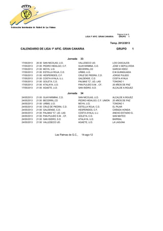 Página 9 de 9
                                                             LIGA 1ª AFIC. GRAN CANARIA    GRUPO 1


                                                                                    Temp. 2012/2013

CALENDARIO DE LIGA 1ª AFIC. GRAN CANARIA                                                  GRUPO           1


                                             Jornada    33
17/05/2013   20:30   SAN NICOLAS, U.D.                 VALLESECO UD.                  LOS CASCAJOS
17/05/2013   21:00   PEDRO HIDALGO, C.F.               GUAYARMINA, C.D.               JOSE V.SEPULVEDA
17/05/2013   21:00   MOYA, U.D.                        BECERRIL,CD                    GARCIA HDEZ.
17/05/2013   21:00   ESTELLA ROJA, C.D.                URBIS, U.D.                    E.M.GUINIGUADA
17/05/2013   21:00   HESPERIDES, C.F.                  CRUZ DE PIEDRA, C.D.           JORGE PULIDO
17/05/2013   21:00   COSTA AYALA, U.J.                 GALDENSE, C.D.                 COSTA AYALA
17/05/2013   21:00   GOLETA, C.D.                      PALMAS "C", UD. LAS            TONONO 1
17/05/2013   21:00   ATALAYA, U.D.                     PAN.PULIDO S.M. , CF.          25 AÑOS DE PAZ
17/05/2013   21:00   AGAETE, U.D.                      SAN ISIDRO, S.D.               ALCALDE A.RGUEZ

                                             Jornada    34
24/05/2013   21:00   GUAYARMINA, C.D.                  SAN NICOLAS, U.D.              ALCALDE A.RGUEZ
24/05/2013   21:00   BECERRIL,CD                       PEDRO HIDALGO, C.F. UNION      25 AÑOS DE PAZ
24/05/2013   21:00   URBIS, U.D.                       MOYA, U.D.                     TONONO 1
24/05/2013   21:00   CRUZ DE PIEDRA, C.D.              ESTELLA ROJA, C.D.             EL PILAR
24/05/2013   21:00   GALDENSE, C.D.                    HESPERIDES, C.F.               CAÑADA HONDA
24/05/2013   21:00   PALMAS "C", UD. LAS               COSTA AYALA, U.J.              ANEXO ESTADIO G.
24/05/2013   21:00   PAN.PULIDO S.M. , CF.             GOLETA, C.D.                   SAN MATEO
24/05/2013   21:00   SAN ISIDRO, S.D.                  ATALAYA, U.D.                  BARRIAL
24/05/2013   21:00   VALLESECO UD.                     AGAETE, U.D.                   LA LAGUNA




                               Las Palmas de G.C.,       14-ago-12
 