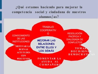 Competencia cultural y artística