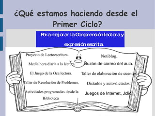 Competencia matemática  