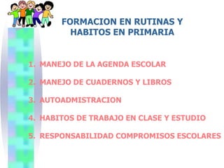 FORMACION EN RUTINAS Y
         HABITOS EN PRIMARIA


1. MANEJO DE LA AGENDA ESCOLAR

2. MANEJO DE CUADERNOS Y LIBROS

3. AUTOADMISTRACION

4. HABITOS DE TRABAJO EN CLASE Y ESTUDIO

5. RESPONSABILIDAD COMPROMISOS ESCOLARES
 