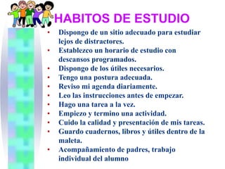 HABITOS DE ESTUDIO
•   Dispongo de un sitio adecuado para estudiar
    lejos de distractores.
•   Establezco un horario de estudio con
    descansos programados.
•   Dispongo de los útiles necesarios.
•   Tengo una postura adecuada.
•   Reviso mi agenda diariamente.
•   Leo las instrucciones antes de empezar.
•   Hago una tarea a la vez.
•   Empiezo y termino una actividad.
•   Cuido la calidad y presentación de mis tareas.
•   Guardo cuadernos, libros y útiles dentro de la
    maleta.
•   Acompañamiento de padres, trabajo
    individual del alumno
 
