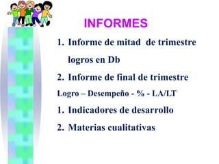 INFORMES
1. Informe de mitad de trimestre
  logros en Db
2. Informe de final de trimestre
Logro – Desempeño - % - LA/LT
1. Indicadores de desarrollo
2. Materias cualitativas
 