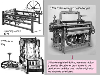 Spinning Jenny 
1774 
1785. Telar mecánico de Cartwright 
1733 John 
Kay 
Utiliza energía hidráulica, teje más rápido 
y permite absorber el gran aumento de 
producción de hilos que habían originado 
los inventos anteriores 
 