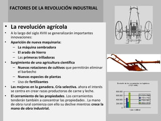 FACTORES DE LA REVOLUCIÓN INDUSTRIAL 
• La revolución agrícola 
• A lo largo del siglo XVIII se generalizarán importantes 
innovaciones: 
• Aparición de nueva maquinaria: 
– La máquina sembradora 
– El arado de hierro 
– Las primeras trilladoras 
• Surgimiento de una agricultura científica 
– Nuevas rotaciones de cultivos que permitirán eliminar 
el barbecho 
– Nuevas especies de plantas 
– Uso de fertilizantes 
• Las mejoras en la ganadera. Cría selectiva. ahora el interés 
se centra en crear razas productoras de carne y leche. 
• El cerramiento de las propiedades. Los cerramientos 
tenderán también a concentrar las propiedades . La mano 
de obra rural comienza con ello su declive mientras crece la 
mano de obra industrial. 
 