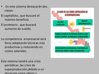  En este sistema destacarán dos
clases:
El capitalista , que buscará el
máximo beneficio.
El proletario , que buscará
aumento de sueldo.
La competencia empresarial será
feroz adoptando técnicas más
productivas y reduciendo en
costes salariales.
Este sistema tendrá una crisis
periódicas ,las crisis de
superproducción,debido a un
 