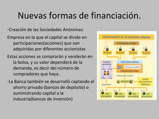 Nuevas formas de financiación.
-Creación de las Sociedades Anónimas:
Empresa en la que el capital se divide en
participaciones(acciones) que son
adquiridas por diferentes accionistas
Estas acciones se comprarán y venderán en
la bolsa, y su valor dependerá de la
demanda, es decir del número de
compradores que haya.
-La Banca también se desarrolló captando el
ahorro privado (bancos de depósito) o
suministrando capital a la
industria(bancos de inversión) ´
 