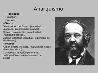 - Ideólogos:
Proudhon.
Bakunin.
- Objetivo:
Desaparición del Estado (sociedad
igualitaria, sin propiedad privada).
Critican cualquier tipo de autoridad
(religiosa o política).
Exaltan la libertad individual (lo principal es
el individuo).
- Métodos:
Acción directa (huelgas, revoluciones desde
abajo, terrorismo).
Contrarios a la acción política (no
participación en los mecanismos del
Estado)
Anarquismo
 