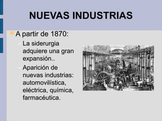 NUEVAS INDUSTRIAS
 A partir de 1870:A partir de 1870:
– La siderurgiaLa siderurgia
adquiere una granadquiere una gran
expansión..expansión..
– Aparición deAparición de
nuevas industrias:nuevas industrias:
automovilística,automovilística,
eléctrica, química,eléctrica, química,
farmacéutica.farmacéutica.
 