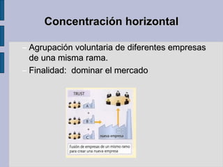 Concentración horizontalConcentración horizontal
– Agrupación voluntaria de diferentes empresasAgrupación voluntaria de diferentes empresas
de una misma rama.de una misma rama.
– Finalidad: dominar el mercadoFinalidad: dominar el mercado
 