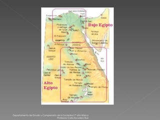 Departamento de Estudio y Comprensión de la Sociedad 7º año Básico Profesora Carla Escudero Ruiz 