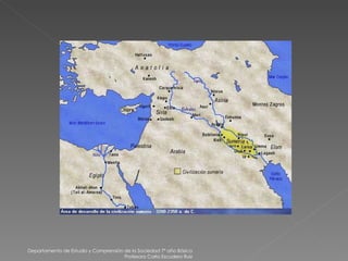 Departamento de Estudio y Comprensión de la Sociedad 7º año Básico Profesora Carla Escudero Ruiz 