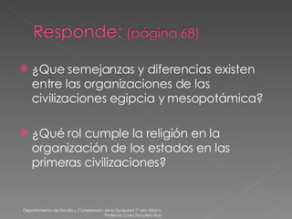 ¿Que semejanzas y diferencias existen entre las organizaciones de las civilizaciones egipcia y mesopotámica? ¿Qué rol cumple la religión en la organización de los estados en las primeras civilizaciones?  Departamento de Estudio y Comprensión de la Sociedad 7º año Básico Profesora Carla Escudero Ruiz 