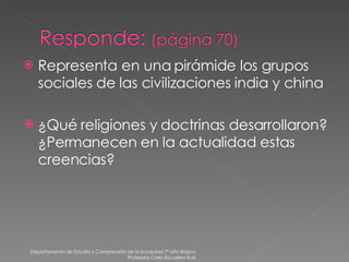 Representa en una pirámide los grupos sociales de las civilizaciones india y china ¿Qué religiones y doctrinas desarrollaron? ¿Permanecen en la actualidad estas creencias? Departamento de Estudio y Comprensión de la Sociedad 7º año Básico Profesora Carla Escudero Ruiz 
