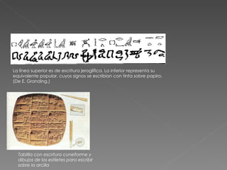 La línea superior es de escritura jeroglífica. La inferior representa su equivalente popular, cuyos signos se escribían con tinta sobre papiro. (De E. Granding.) Tablilla con escritura cuneiforme y dibujos de los estiletes para escribir sobre la arcilla  