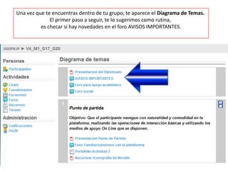 Una vez que te encuentras dentro de tu grupo, te aparece el Diagrama de Temas. El primer paso a seguir, te lo sugerimos como rutina, es checar si hay novedades en el foro AVISOS IMPORTANTES.
