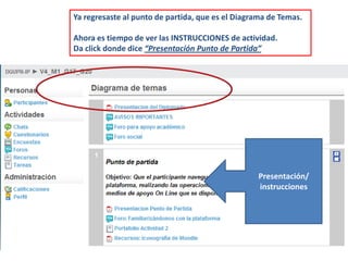 Ya regresaste al punto de partida, que es el Diagrama de Temas. Ahora es tiempo de ver las INSTRUCCIONES de actividad.Da click donde dice “Presentación Punto de Partida”Presentación/ instrucciones
