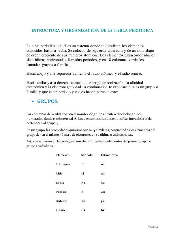 3 pgina 2 estructura y organizacin de la tabla periodica - Organizacion De La Tabla Periodica Por Grupos Familias Y Periodos 3 pgina 2 estructura y organizacin de la tabla periodica - Organizacion De La Tabla Periodica Por Grupos Familias Y Periodos