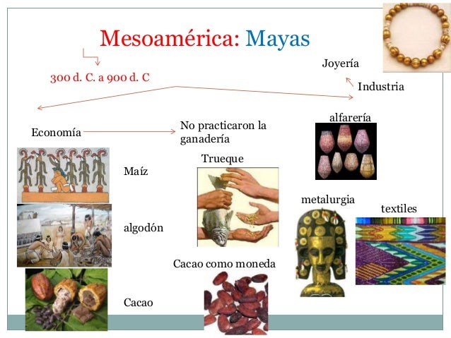 Primeras culturas y civilizaciones del continente americano