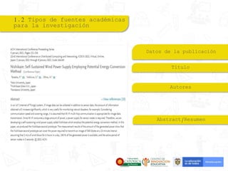 1.2 Tipos de fuentes académicas
para la investigación
Datos de la publicación
Autores
Abstract/Resumen
Título
 