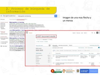 2. Proceso de búsqueda de
información
Imagen de una mas flecha y
un menos
 