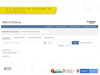 2.1 Proceso de búsqueda de
información
WOS
 