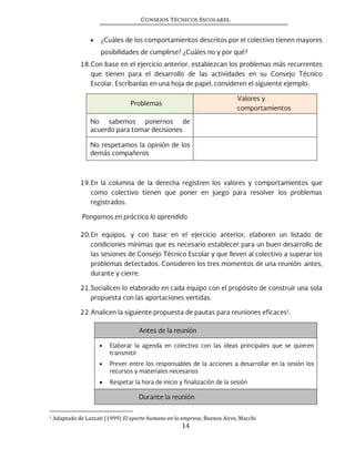 14 
 
 
 
 
1 Adaptado de Lazzati (1999) El aporte humano en la empresa, Buenos Aires, Macchi 
 