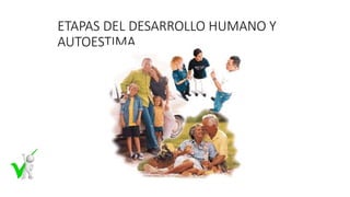 Etapas del desarrollo humano y desarrollo de la autoestima | PPTX