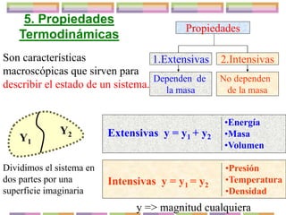 Variables Extensivas Termodinamica.ppt