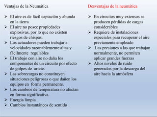 Ventajas de la Neumática
 El aire es de fácil captación y abunda
en la tierra
 El aire no posee propiedades
explosivas, por lo que no existen
riesgos de chispas.
 Los actuadores pueden trabajar a
velocidades razonablemente altas y
fácilmente regulables
 El trabajo con aire no daña los
componentes de un circuito por efecto
de golpes de ariete.
 Las sobrecargas no constituyen
situaciones peligrosas o que dañen los
equipos en forma permanente.
 Los cambios de temperatura no afectan
en forma significativa.
 Energía limpia
 Cambios instantáneos de sentido
Desventajas de la neumática
 En circuitos muy extensos se
producen pérdidas de cargas
considerables
 Requiere de instalaciones
especiales para recuperar el aire
previamente empleado
 Las presiones a las que trabajan
normalmente, no permiten
aplicar grandes fuerzas
 Altos niveles de ruido
generados por la descarga del
aire hacia la atmósfera
 