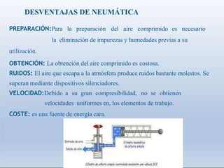 DESVENTAJAS DE NEUMÁTICA
PREPARACIÓN:Para la preparación del aire comprimido es necesario
la eliminación de impurezas y humedades previas a su
utilización.
OBTENCIÓN: La obtención del aire comprimido es costosa.
RUIDOS: El aire que escapa a la atmósfera produce ruidos bastante molestos. Se
superan mediante dispositivos silenciadores.
VELOCIDAD:Debido a su gran compresibilidad, no se obtienen
velocidades uniformes en, los elementos de trabajo.
COSTE: es una fuente de energía cara.
 