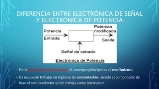 DIFERENCIA ENTRE ELECTRÓNICA DE SEÑAL
Y ELECTRÓNICA DE POTENCIA
- En la Electrónica de Potencia, el concepto principal es el rendimiento.
- Es necesario trabajar en régimen de conmutación, siendo el componente de
base el semiconductor quien trabaja como interruptor.
 