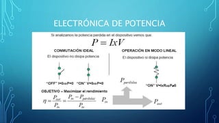 ELECTRÓNICA DE POTENCIA
 