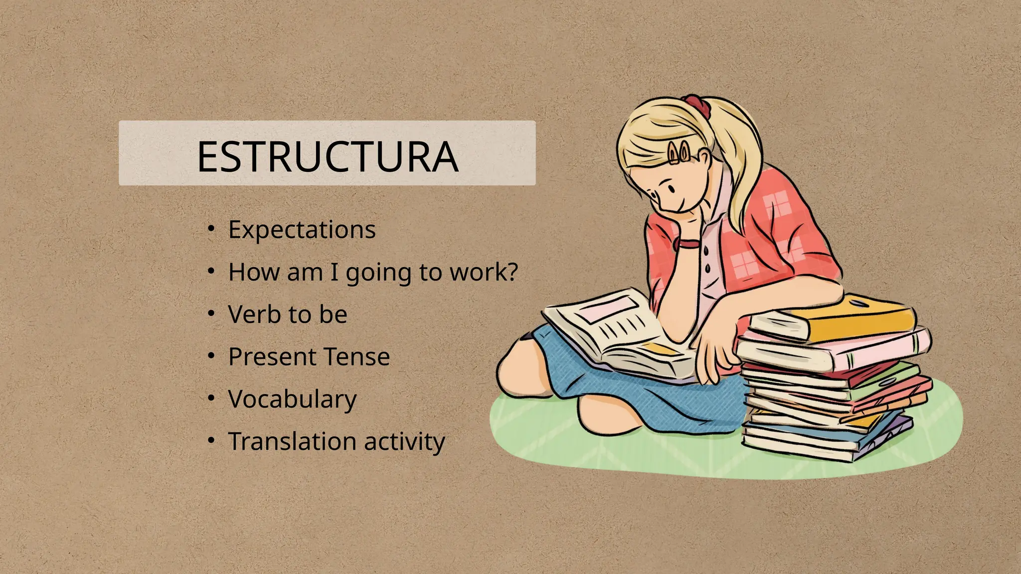 Nivelación de inglés, primera parte. Desarrollado por Joshua Cordova PPT