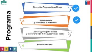 Programa Bienvenida, Presentación del Curso
Conociéndonos
y conociendo la Plataforma
1
3
2
Actividad de Cierre
4
Unidad I, principales tópicos
y fundamentación de los cuadernos de trabajo
 