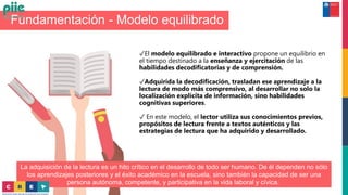 ✔El modelo equilibrado e interactivo propone un equilibrio en
el tiempo destinado a la enseñanza y ejercitación de las
habilidades decodificatorias y de comprensión.
✔Adquirida la decodificación, trasladan ese aprendizaje a la
lectura de modo más comprensivo, al desarrollar no solo la
localización explícita de información, sino habilidades
cognitivas superiores.
✔ En este modelo, el lector utiliza sus conocimientos previos,
propósitos de lectura frente a textos auténticos y las
estrategias de lectura que ha adquirido y desarrollado.
Fundamentación - Modelo equilibrado
La adquisición de la lectura es un hito crítico en el desarrollo de todo ser humano. De él dependen no sólo
los aprendizajes posteriores y el éxito académico en la escuela, sino también la capacidad de ser una
persona autónoma, competente, y participativa en la vida laboral y cívica.
 