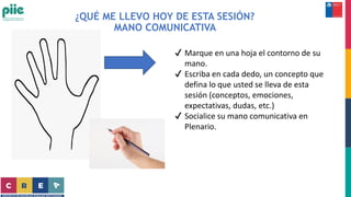 ¿QUÉ ME LLEVO HOY DE ESTA SESIÓN?
MANO COMUNICATIVA
✔ Marque en una hoja el contorno de su
mano.
✔ Escriba en cada dedo, un concepto que
defina lo que usted se lleva de esta
sesión (conceptos, emociones,
expectativas, dudas, etc.)
✔ Socialice su mano comunicativa en
Plenario.
 