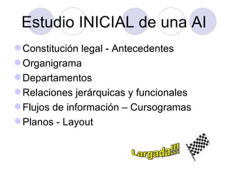 Estudio INICIAL de una AI Constitución legal - Antecedentes Organigrama Departamentos Relaciones jerárquicas y funcionales Flujos de información – Cursogramas Planos - Layout Largada!!! 