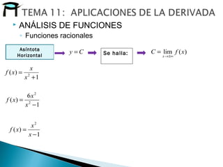 Asíntota
Horizontal Se halla:Cy =
1
)( 2
+
=
x
x
xf
 ANÁLISIS DE FUNCIONES
◦ Funciones racionales
)(lim xfC
x ±∞→
=
1
6
)( 2
2
−
=
x
x
xf
1
)(
2
−
=
x
x
xf
 