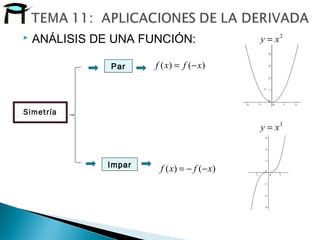  ANÁLISIS DE UNA FUNCIÓN:
Simetría
Par
Impar
)()( xfxf −=
)()( xfxf −−=
2
xy =
3
xy =
 