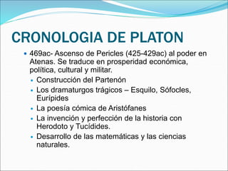 CRONOLOGIA DE PLATON
 469ac- Ascenso de Pericles (425-429ac) al poder en
Atenas. Se traduce en prosperidad económica,
política, cultural y militar.
 Construcción del Partenón
 Los dramaturgos trágicos – Esquilo, Sófocles,
Eurípides
 La poesía cómica de Aristófanes
 La invención y perfección de la historia con
Herodoto y Tucídides.
 Desarrollo de las matemáticas y las ciencias
naturales.
 