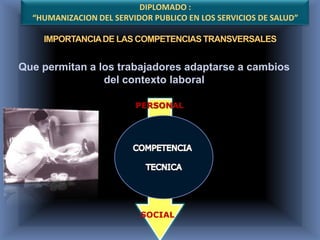 DIPLOMADO :
  “HUMANIZACION DEL SERVIDOR PUBLICO EN LOS SERVICIOS DE SALUD”

    IMPORTANCIA DE LAS COMPETENCIAS TRANSVERS...
