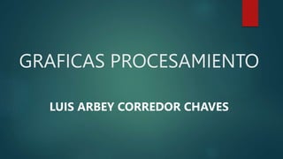 GRAFICAS PROCESAMIENTO
LUIS ARBEY CORREDOR CHAVES
 