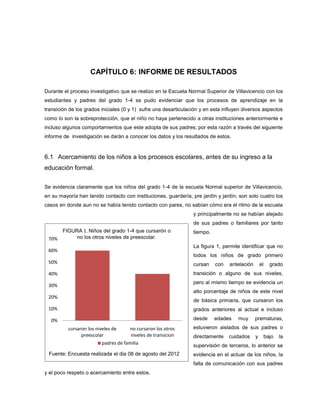 CAPÍTULO 6: INFORME DE RESULTADOS

Durante el proceso investigativo que se realizo en la Escuela Normal Superior de Villavicencio con los
estudiantes y padres del grado 1-4 se pudo evidenciar que los procesos de aprendizaje en la
transición de los grados iniciales (0 y 1) sufre una desarticulación y en esta influyen diversos aspectos
como lo son la sobreprotección, que el niño no haya pertenecido a otras instituciones anteriormente e
incluso algunos comportamientos que este adopta de sus padres; por esta razón a través del siguiente
informe de investigación se darán a conocer los datos y los resultados de estos.



6.1 Acercamiento de los niños a los procesos escolares, antes de su ingreso a la
educación formal.


Se evidencia claramente que los niños del grado 1-4 de la escuela Normal superior de Villavicencio,
en su mayoría han tenido contacto con instituciones, guardería, pre jardín y jardín; son solo cuatro los
casos en donde aun no se había tenido contacto con pares, no sabían cómo era el ritmo de la escuela
                                                                 y principalmente no se habían alejado
                                                                 de sus padres o familiares por tanto
        FIGURA 1. Niños del grado 1-4 que cursarón o             tiempo.
 70%         no los otros niveles de preescolar.
                                                                 La figura 1, permite identificar que no
 60%
                                                                 todos los niños de grado primero
 50%                                                             cursan    con   antelación       el     grado
 40%                                                             transición o alguno de sus niveles,
                                                                 pero al mismo tiempo se evidencia un
 30%
                                                                 alto porcentaje de niños de este nivel
 20%
                                                                 de básica primaria, que cursaron los
 10%                                                             grados anteriores al actual e incluso

  0%                                                             desde     edades    muy      prematuras,
          cursaron los niveles de      no cursaron los otros     estuvieron aislados de sus padres o
                preescolar             niveles de transicion     directamente    cuidados     y        bajo   la
                          padres de familia                      supervisión de terceros, lo anterior se
 Fuente: Encuesta realizada el dia 08 de agosto del 2012         evidencia en el actuar de los niños, la
                                                                 falta de comunicación con sus padres
y el poco respeto o acercamiento entre estos.
 