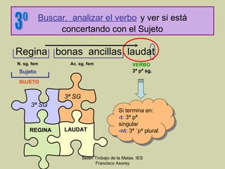 Buscar, analizar el verbo y ver si está
              concertando con el Sujeto

Regina bonas ancillas laudat
N. sg. fem       Ac. sg. fem                   VERBO
Sujeto                                         3ª pª sg.

SUJETO


               3ª SG
      3ª SG
                                         Si termina en:
                                          Si termina en:
                                         -t: 3ª pª
                                          -t: 3ª pª
                                         singular
                                          singular
     REGINA    LAUDAT                    -nt: 3ª ´pª plural
                                          -nt: 3ª ´pª plural



                       Belén Trobajo de la Matas. IES
                             Francisco Asorey
 