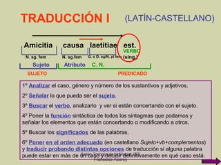 TRADUCCIÓN I                                   (LATÍN-CASTELLANO)


Amicitia        causa laetitiae est.
                 ...