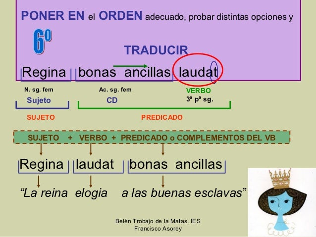 PASOS PARA TRADUCIR LATÍN. 1ª DECLINACION