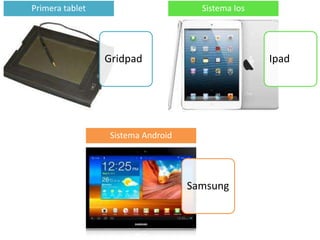 Gridpad 
Primera tablet 
Ipad 
Sistema Ios 
Samsung 
Sistema Android 
